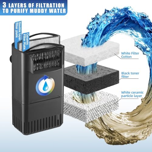 220GPH Turtle Filter for 20-45 Gal Tank, Small Turtle Filters 3-stage Filtration for Freshwater Saltwater Cloudywater, Ultra-quiet and Flow Adjustable for Fish Turtles Shrimps Amphibians Frogs - Image 2