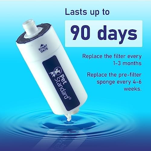 PET STANDARD Filters for CATCARE Water Fountain, 2-Pack - Image 6