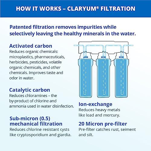 Aquasana Under Sink Water Filter System - Reduces PFAS, Lead, & Chlorine in Drinking Water - Under Counter Claryum Filtration for Kitchen - 3-Stage Max Flow - Chrome Faucet - AQ-5300+.56 - Image 6
