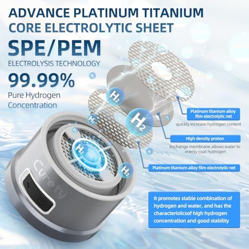 Hydrogen Water Bottle, 1500ppb Hydrogen Water Machine with SPE/PEM Technology, Alternative for Hydrogen Water Pitcher, Water Ionizer, Hydro Water Bottle for Health - Image 2