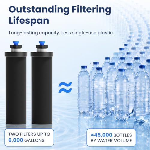Gravity Water Filter Replacement for Berlkey® BB9-2®, 2-Pack - Image 5