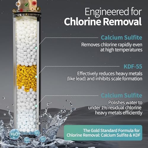 SR SUN RISE High Pressure Filtered Handheld Shower Head 9 Spray（1 filter） - Image 4