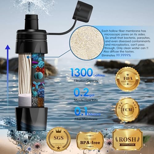 Straw Water Filter 5 Pack – Outdoor Camping & Hiking Survival Gear Kit for Family Use, Ultra-Light Personal Filter Straws for Backpacking, Travel, Bug-Out Bags and Emergency Preparedness - Image 2