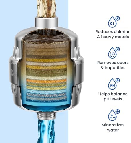 Shower Filter for Hard Water, 36-Stage Chrome, Reduces Chlorine, Limescale - Image 4
