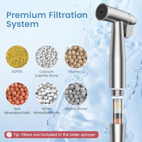 Bidet Water Filter for PWERAN Handheld Bidet Sprayer, 2 Pack Bidet Filter Replacement for Soften Hard Water,Remove Chlorine and Harmful Substances - Image 2