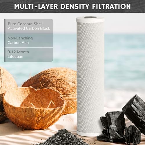 Airthereal Whole House Water Filter Housing, Sediment Filters for Well and City Water, 20"x4.5" Sediment Whole House Water Filter Cartridges with 1" NPT Port and Include 1-Pack CTO Filter - Image 2