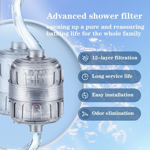 Shower Head Filter, 15-Stage Filtration System, Removes Chlorine & Heavy Metals, Softens Water for Smoother Skin & Hair, Universal Fit for All Shower Types (White) (HS-GLQ-001, Filter, GLQ001) - Image 2