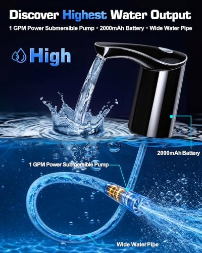 Highest-Output Water Dispenser for 5 Gallon Bottle, Electric Water Pump Jug - Image 3