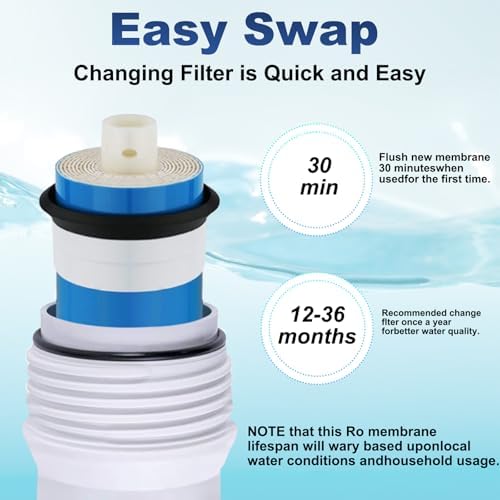 Reverse Osmosis Membrane 100 GPD 11.75"x1.75" RO Membrane Water Filter Replacement Fits Standard for Under Sink RO Drinking Water Filter Filtration Purifier System - Image 5