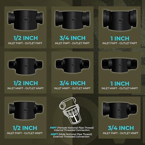 Inline Water Filter – 1/2" MNPT to MNPT, Fine Mesh Sediment Filter for Whole House, Under Sink, Shower, Washing Machine, Garden Hose, Well Water, Tap – Reusable Pre-Filter & Water Strainer - Image 3