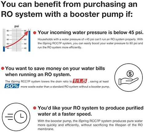 iSpring RCC7P, 75 GPD Reverse Osmosis System with Pump, 5-Stage Boosted Performance Under Sink RO Water Filtration System with Patented Top-Mounted Faucet Design for Easy Installation - Image 6