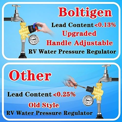 RV Water Pressure Regulator with Adjustable Handle,Upgrade Water Pressure Reducer, RV Water Regulator Valve with 2 Inlet Screened Filters, for RV Camper, Travel Trailer (Style 1-Handle Adjustable)… - Image 2