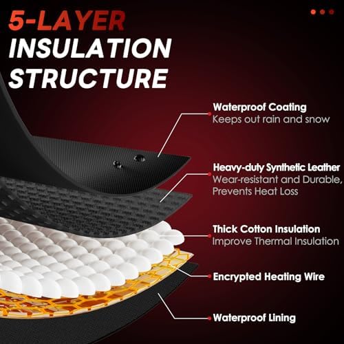 Upgraded Heated Backflow Cover for Winter, Backflow Preventer Insulated Pouch(-40 ℉), Waterproof Sprinkler Pipe Covers for Outside, Insulation Pressure Vacuum Breaker Cover for 720A 710 765 Series - Image 4