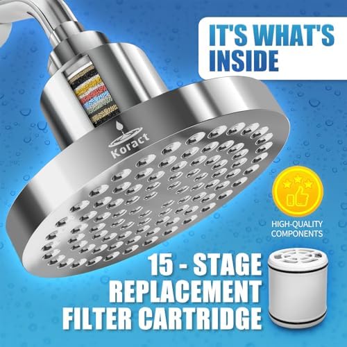 Filtered Shower Head High Pressure Output with for Hard Water- Removes Chlorine & Heavy Metals, Anti-Clogging Silicone Nozzles Bathroom Adjustable Replacement Rain ShowerHead Improve Skin Hair - Image 5