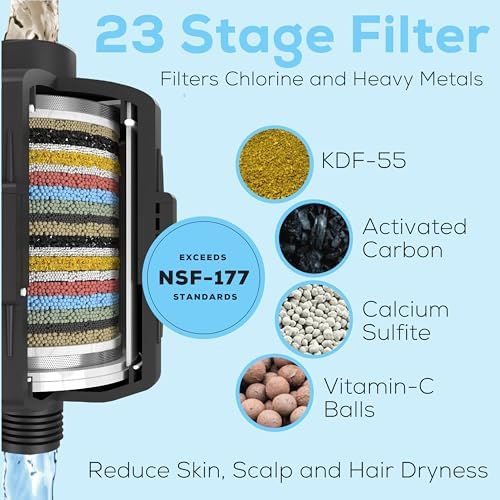 SparkPod 23-Stage Shower Head Filter for Showerheads, Black Matte - Image 3