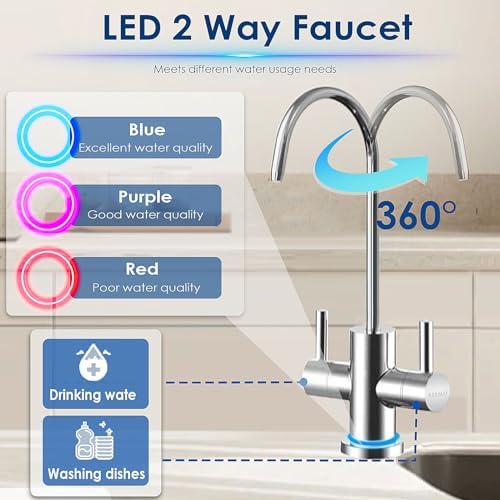RESMO RS3800 Reverse Osmosis System, 800 GPD Tankless Reverse Osmosis Water Filter,8 Stage RO Water Filtration System, NSF/ANSI FCC Certified,Under Sink RO System, 2:1 Pure to Drain, LED 2 Way Faucet - Image 4