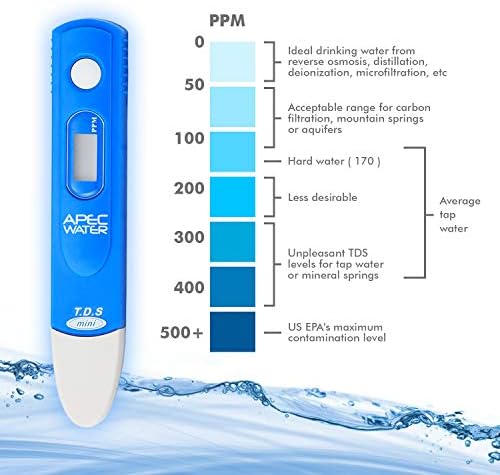 APEC TDS Meter Digital Water Quality TDS Test Kit Meter with Carrying Case, 0 to 1999 ppm Measurement Range, 1 ppm Resolution, +/- 2% Readout Accuracy - Image 4
