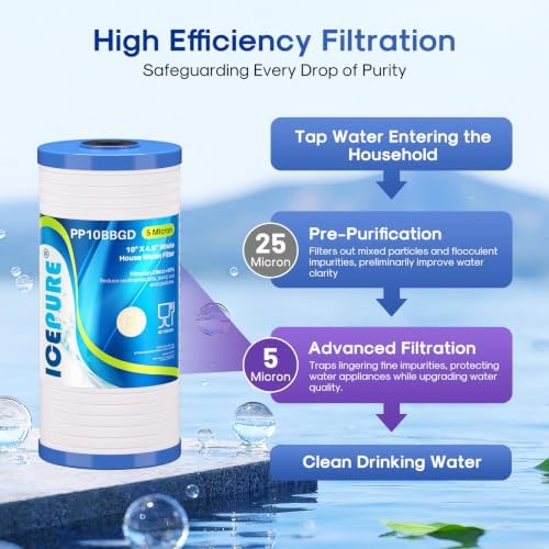 ICEPURE 10" x 4.5" Whole House Grooved Sediment Filter, Replacement for 3M Aqua-Pure AP810, AP801, AP811, Whirlpool WHKF-GD25BB, GE FXHTC, GXWH40L, GXWH35F, GNWH38S, 3PACK - Image 2