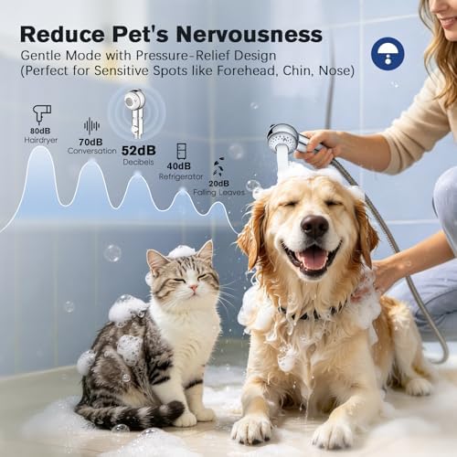Quiet Dog Shower Attachment with One-Button Pause, 2-Mode Mini Pet Shower Head for Nervous Dog Bath& Dog Head, 98'' Long Hose, Palm-Size Design, Gentle Water Flow Perfect for Cat, Fits Shower Arm Only - Image 2