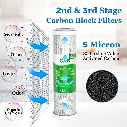 3-Stage Pre-Filter Fit for APEC RO System, Water Filter Replacement Set - Image 4