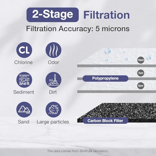 SimPure DB10C-2KDF 2-Stage Water Filters with Extra String Wound Sediment Replacement Filter Cartridges - Image 6