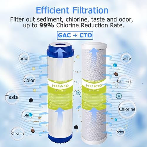 5-Stage 75 GPD Reverse Osmosis Replacement Filter Set, 1-Year Kit - Image 5