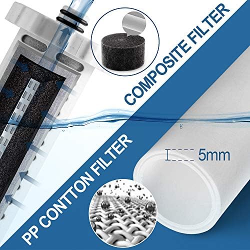 Miniwell Shower Filter 720-Plus with replaceable cartridges, shower head filter with Double Filters, remove 99% chlorine (z-Replacement-4+1 Filters) - Image 3