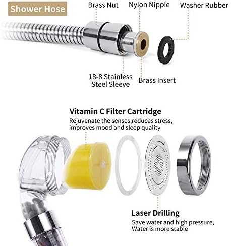 Vitamin C Shower Head with Handheld, High Pressure Shower Head with Filter - Image 4
