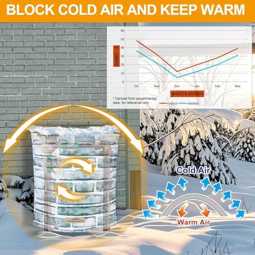 Insulated Backflow Preventer Pouch, 20x26 in, Brick White - Image 3