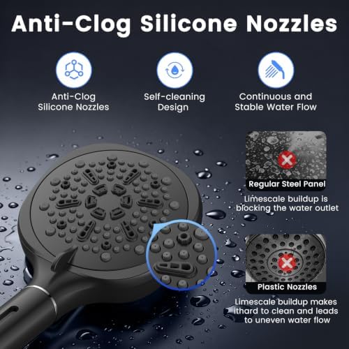 Filtered Shower Head with Handheld, High Pressure Shower Head with Filters - Image 7
