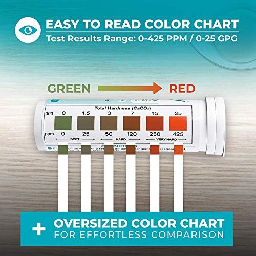 Varify Water Hardness Test Kit - Hard Water Test Strips for Well & Home - Image 3