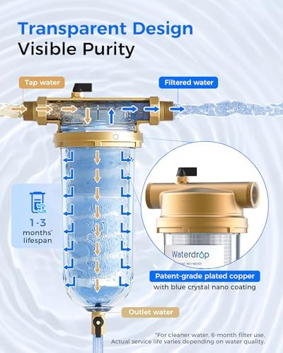 Waterdrop BG101 Spin Down Sediment Filter, 100+5 Micron PP Pleated Filter - Image 6