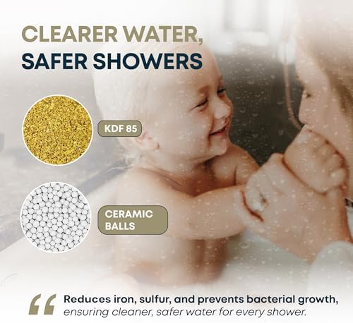 AquaHomeGroup Well Water Shower Filter, 5-Stage, KDF filtration - Image 4