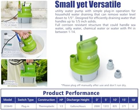 Green Expert Tankless Water Heater Flushing & Descaling Kit 6-in-1, 1/3HP Utility Pump for Circulation, 3-Gallon Bucket, 3/4"GHT Red&Blue Hoses for Isolation Valves Cleaning/Maintenance - Image 4