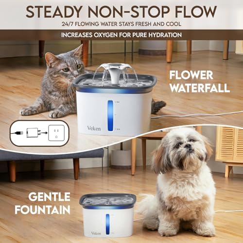 Veken Innovation Award Winner 95oz/2.8L Cat Water Fountain, C1 Classic - Image 2