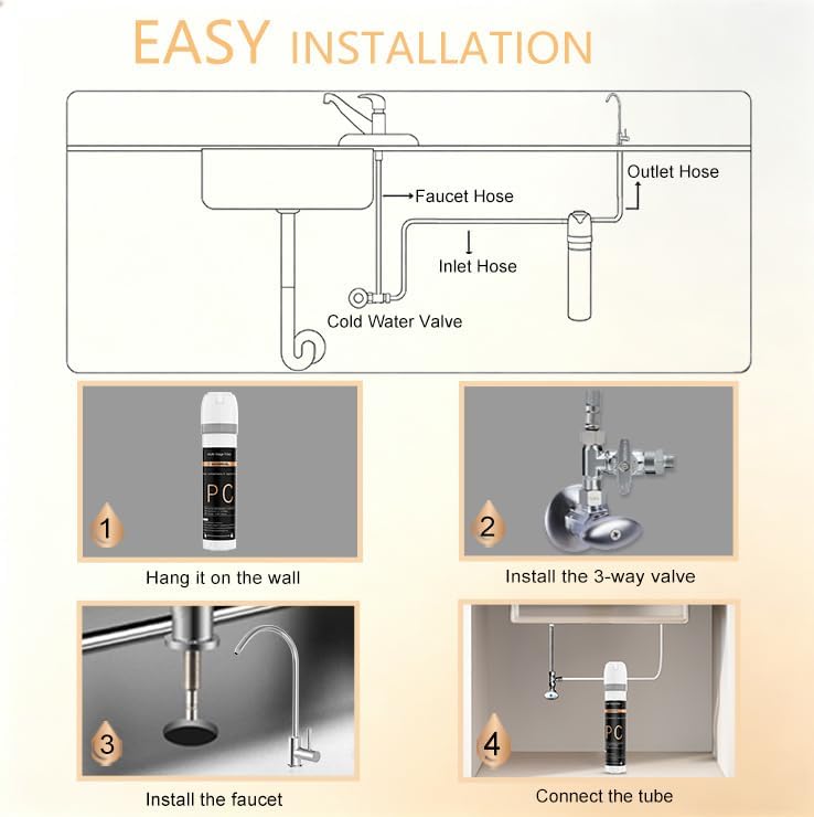 WINGSOL Under Sink Water Filter System with Chrome Faucet, NSF/ANSI 42&53 Anti-Clog Pleated Filter Quick Change EZ Install, Reduce PFAS/Lead/Chlorine/Sediment, 8K Gallons Long-Lasting Water Filter - Image 5