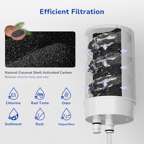 Fil-Fresh Faucet Water Filter for Brita® Filter Replacement, White, 2 Pack - Image 3