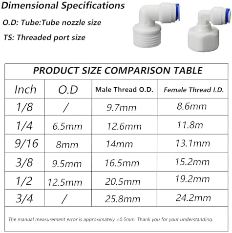 3/8"M Elbow to 1/4" Push-Fit for RO Water Filter, 5 Pcs - Image 3