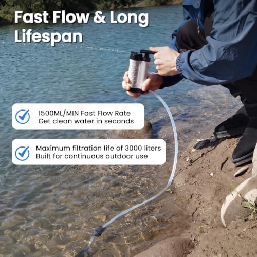 Portable Water Filter Pump, 0.01 Micron Water Filtration System - Image 4