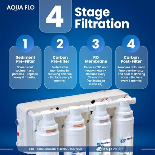 Aqua Flo Platinum QCRO 4-Stage RO Filter Replacement Kit, No Membrane - Image 3