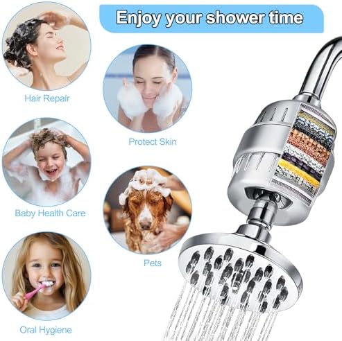 20 Stage Shower Filter Replacement Cartridge for Hard Water-2 Pack - Image 6