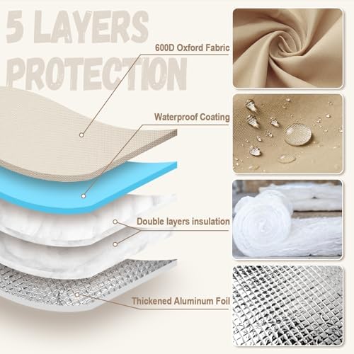 Backflow Preventer Insulation Cover - 2 Way Opening Pipe Insulation Cover for Irrigation Valve, Sprinkler Cover for Outside - Winter Freeze Protection Backflow Cover - 24" W x 36" H, Beige - Image 4