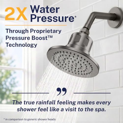 HammerHead Metal Filtered Shower Head High Pressure Removes Chlorine - Image 6