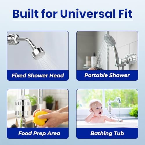 15-Stage Shower Filter for Hard Water, Water Softener Filter with Metal Adapter Set, Shower Head Water Filter for Chlorine, Rust, Sediment Improves Skin & Hair, Chrome - Image 7