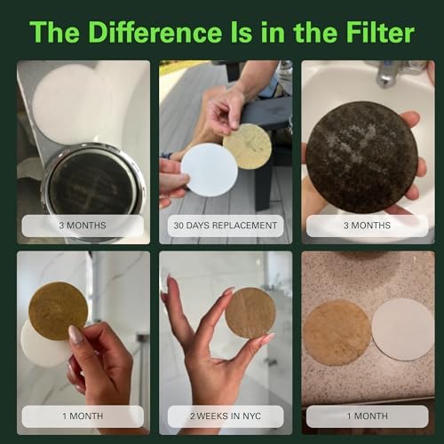 Ultra Vitamin C Shower Head Filter Wall Mount, Space Grey | High Pressure, Filters Hard Water, Chlorine, Rust & Odor, Aromatherapy Vitamin C and E, Skin & Hair Health - Image 4