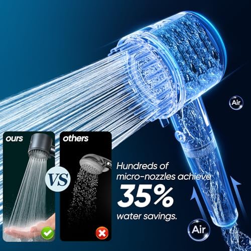 Filtered Shower Head with Handheld, Showerhead with Filters Black - Image 2