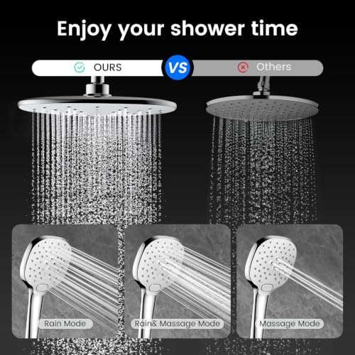 10" Rain Shower Head with Handheld Spray, Dual High Pressure Showerhead - Image 3