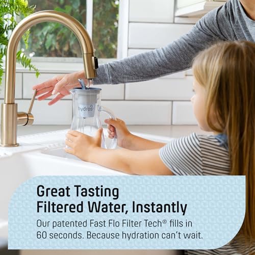 Hydros 64 Ounce Water Filter Pitcher with Patented Fast Flo Tech, 60 Second Quick Fill-Up and BPA-Free Recyclable Filter, Eight Cup Capacity, Blue - Image 2