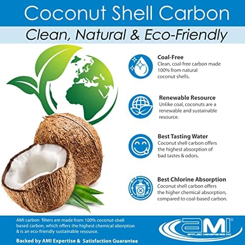 APPLIED MEMBRANES INC. 4.5"x10" Carbon Filter for Water Filtration | Replacement Water Filter Cartridge for Whole House Water Filter System - Image 2