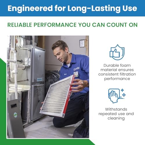 Filter Everything Mobile Home Furnace Door Filter – Reusable, Compatible with Miller, Nordyne, Intertherm, Broan, Maytag – High-Performance Air Filtration for Better Indoor Air Quality (2-Pack) - Image 4